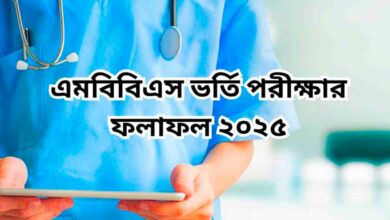 MBBS Admission Result 2025 PDF