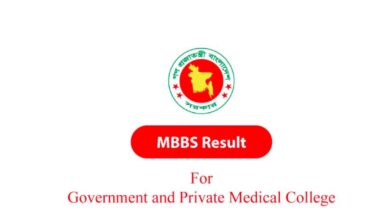 MBBS Admission Result 2025 kobe dibe