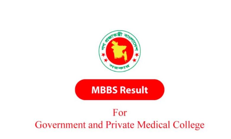 MBBS Admission Result 2025 kobe dibe