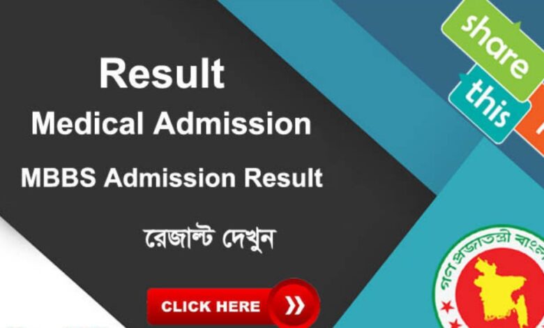 MBBS Admission Result PDF download 2025