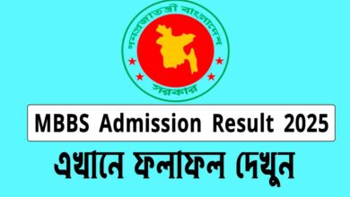 MBBS Result 2025