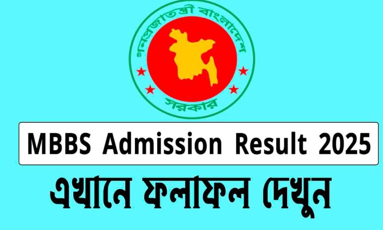 MBBS Result 2025