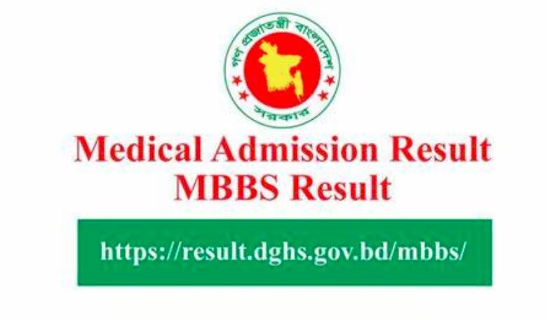 MBBS Result 2025 PDF Download