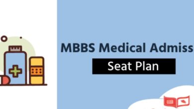 MBBS admission seat plan 2025