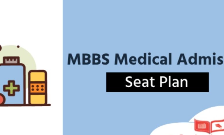 MBBS admission seat plan 2025