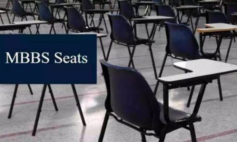 Mbbs seat plan 2025 pdf