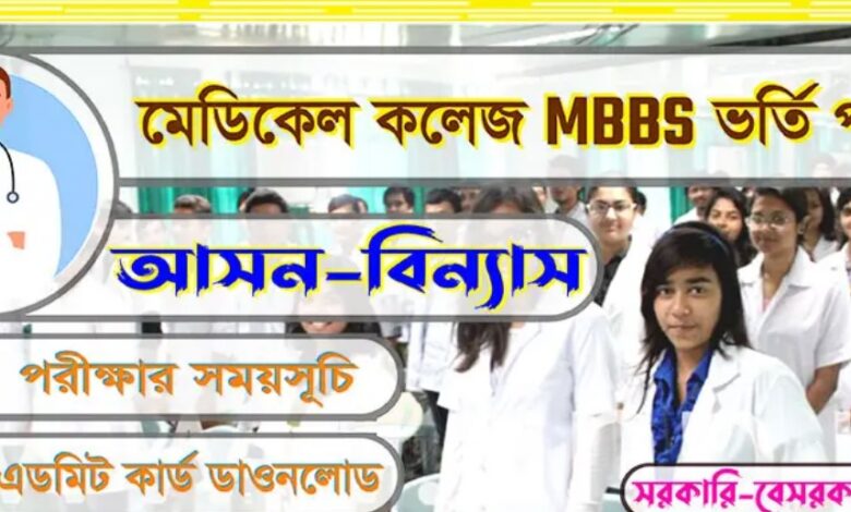 Medical Admission 2025 exam date