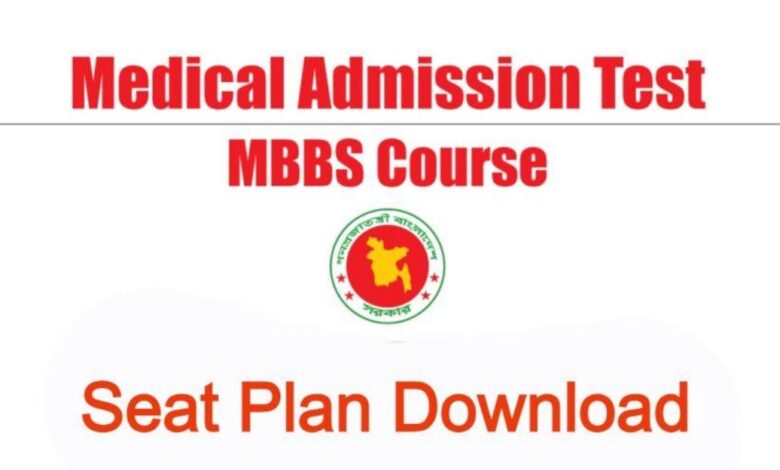 Medical Admission Seat Plan 2025 PDF Download