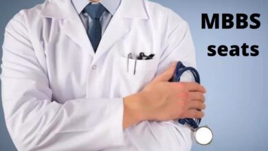 Medical MBBS Admission Seat Plan 2025