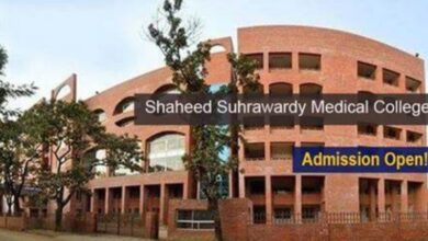 Shaheed Suhrawardy Medical College Admission Seat Plan 2025