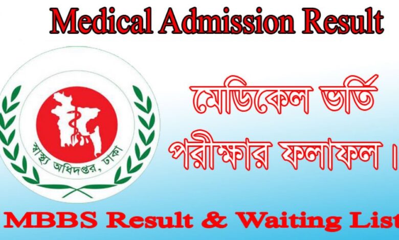 www dghs gov bd MBBS Admission Result 2025